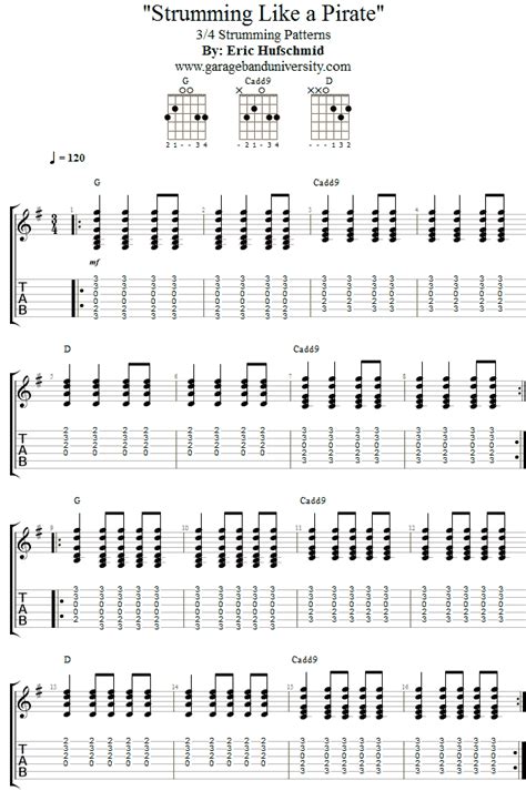 Learn The Must Know 34 Strumming Patterns Garage Band University