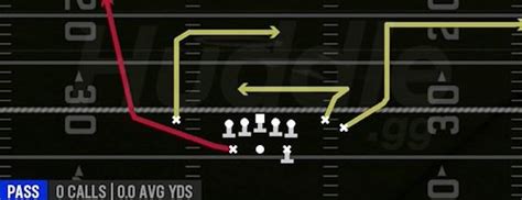 Hb Rail Gun Split Close Arizona Cardinals