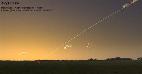 Comet Encke Reemerges in the Dawn Sky - Universe Today