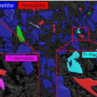 BSE Micrograph Of One Analyzed Field Of Interest Overlaid With The