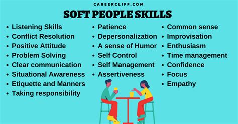 16 Soft People Skills For Future - How to Improve? - Career Cliff