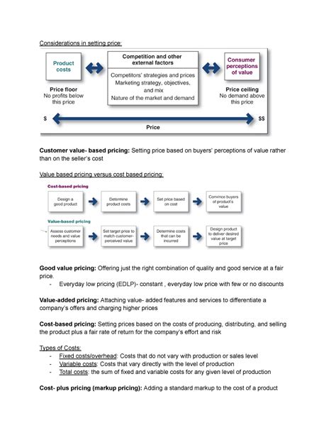 Marketing Chapter 9 Considerations In Setting Price Customer Value