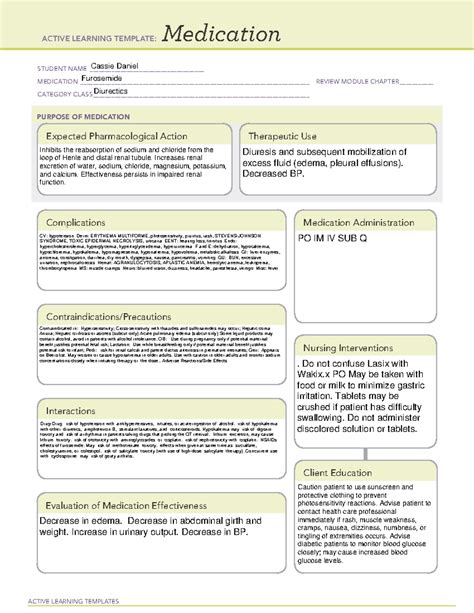 Furosemide Medication Template Active Learning Templates Medication