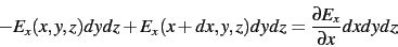 Formule De Green Ostrogradski