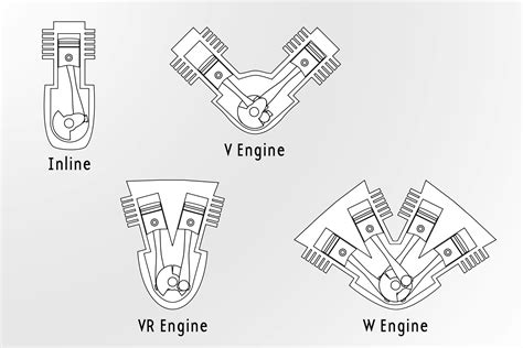 W16 Engine Diagram - Headcontrolsystem