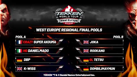 Bandai Namco Esports On Twitter TEKKEN World Tour 2022 WEU Regional