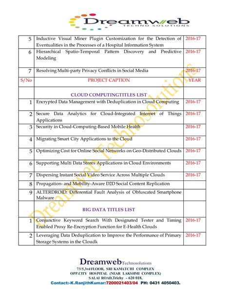 Project Center In Trichy Ieee 2016 Titles For Java And Dotnet PDF