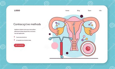 Female Contraception Web Banner Or Landing Page Iud Intrauterine