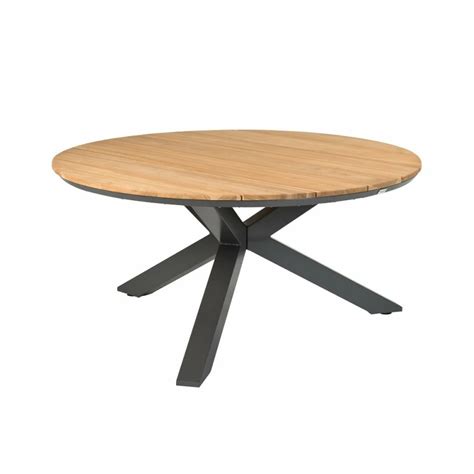 Omnigo Dining Table D Groenrijk Beneden Leeuwen Een Mooi