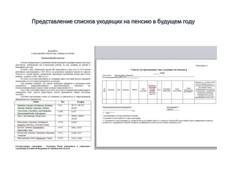 ОСФР по Оренбургской области - презентация онлайн