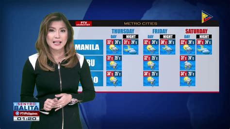 PTV INFO WEATHER Easterlies Patuloy Na Nakaaapekto Sa Bansa YouTube