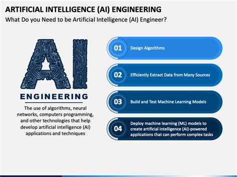 How To Become An Artificial Intelligence Ai Engineer In 2025