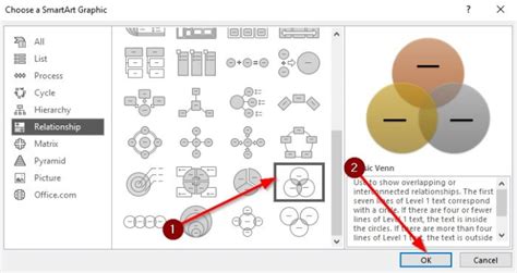 So Erstellen Sie Ein Venn Diagramm In Powerpoint Futuriq De