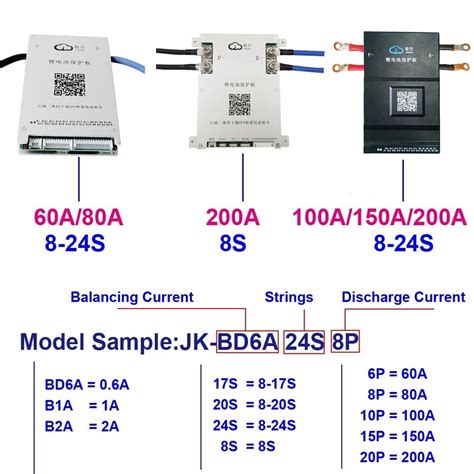 Jk Smart Bms Lifepo Li Ion Battery Jk B A S P S S A Active