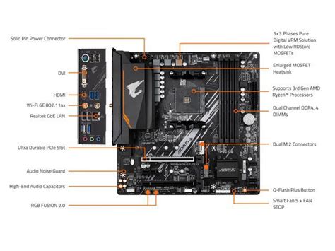 Gigabyte B550m Aorus Elite Ax Rev 13 Am4 Amd B550 Micro Atx Motherboard With Single M2 Sata