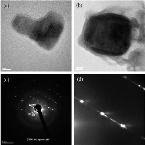 A Tem Image Of Al Si Mn N Precipitates B Tem Image Of Cu Mn S