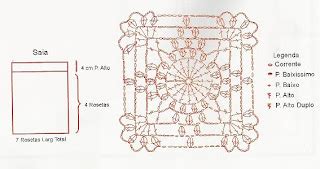 Crochê passo a passo SAIA ROSA DE ROSETA GRÁFICOS E RECEITAS DE CROCHÊ