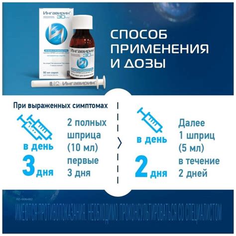 10 лучших противовирусных средств для детей в рейтинге 2022 года