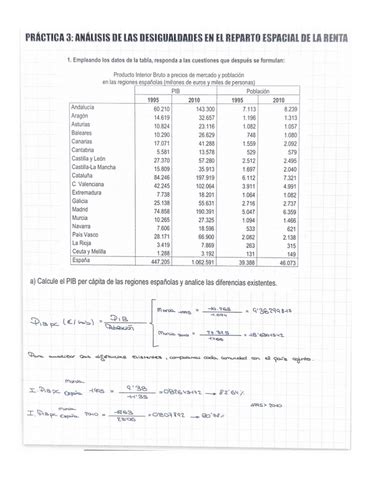 Practica Analisis De Las Desigualdades En El Reparto Espacial De La