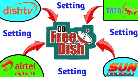 Paid Dth Ko Dd Free Dish Me Kaise Setting Kare Dd Free Dish Setting