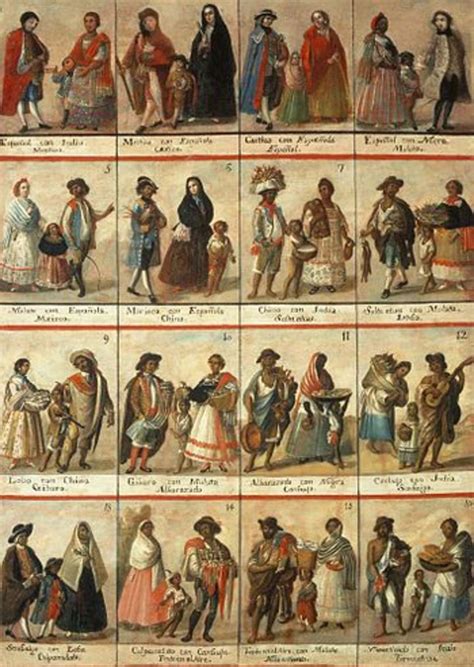 Catapult Community | The Mulatto's Tragedy