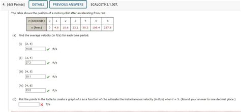 Solved Points Details Previous Answers Scalcet Chegg