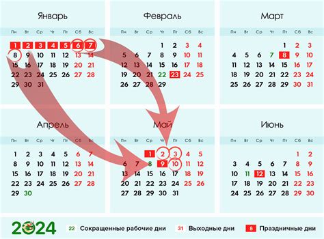 Производственный календарь на 2024 год | рабочий с праздниками и выходными, скачать