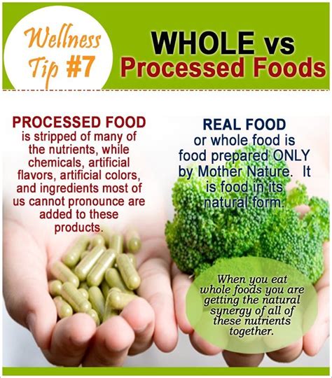 Wellness Tip No Whole Food Vs Processed Food Nutrition Classes