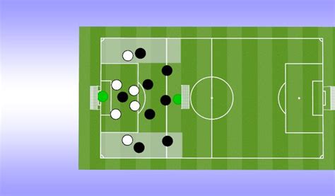 Football Soccer Attacking From Wide Areas Thursday Practice Technical