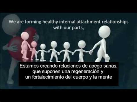 Terapia De Los Sistemas De La Familia Interna Youtube