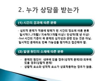 상담심리학의 기초