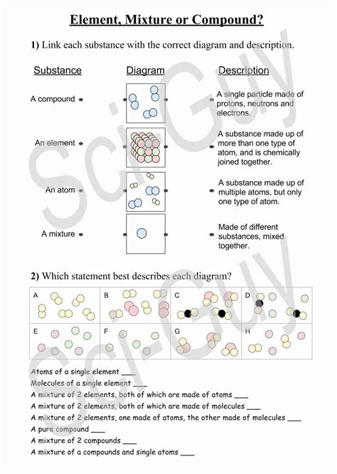 Elements Compound And Mixture Worksheets