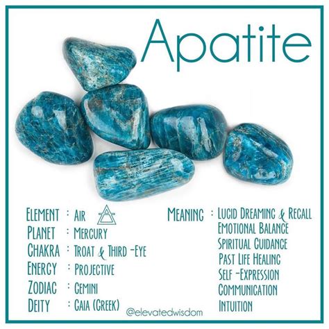 Elevated Wisdom Crystal Shop On Instagram 💙blue Apatite💙 Is A