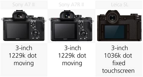 2015 high-end mirrorless camera comparison guide