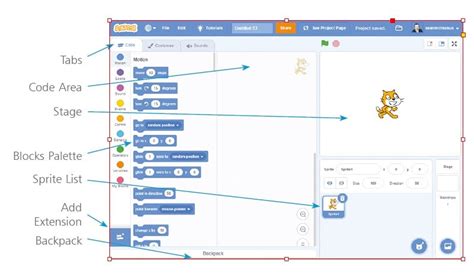 What Is Scratch In Easy Steps