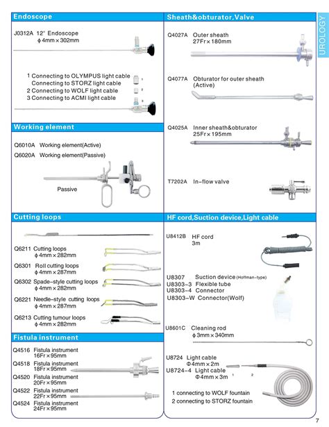 Surgical Urology Urethrotomy Set Urology Instruments Urethrotome Set