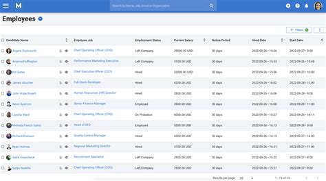 What Is An ATS A Guide To Applicant Tracking Systems