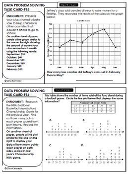 4th Grade STAAR Math Data And Graphs 30 Enrichment Projects Test Prep