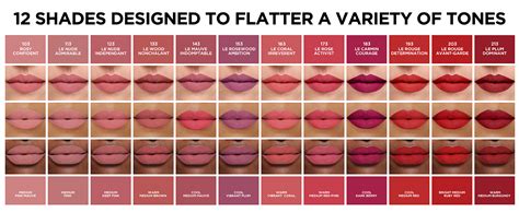 Loréal Paris Colour Riche Intense Volume Matte Lipstick