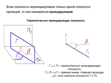 Комплексный чертеж плоскости. Плоскость на чертеже - презентация онлайн