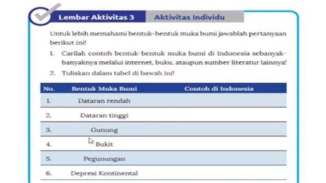 Soal And Kunci Jawaban Ips Kelas 8 Smp Halaman 73 Kurikulum Merdeka