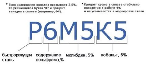 Быстрорежущая сталь – характеристика, маркировка, области применения
