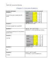 Const285 Document WorksheetChapter5ConcreteProblems Docx 1 CONST 285