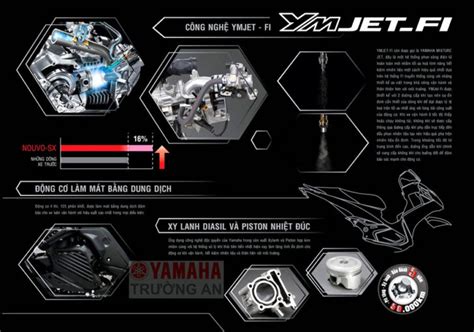 Yamaha Nouvo SX engine | AutonetMagz :: Review Mobil dan Motor Baru ...