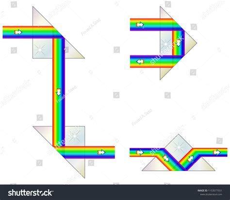 8 Total Internal Reflection Prism Images, Stock Photos, 3D objects, & Vectors | Shutterstock