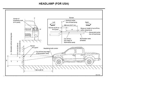 Headlight adjustment. - Nissan Titan Forum