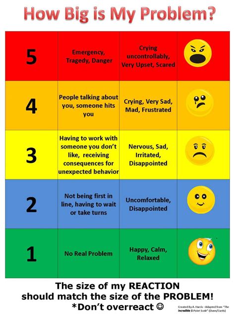 big problem  problem tomsett elementary school