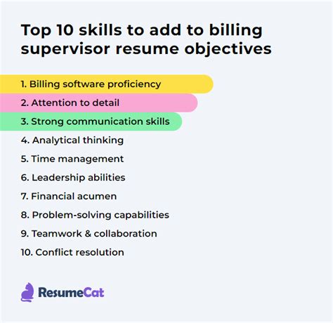 Top 16 Billing Supervisor Resume Objective Examples