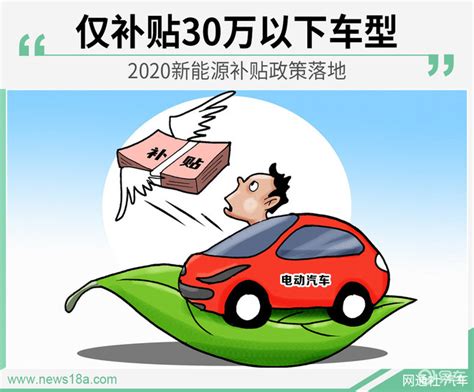 2020新能源补贴政策落地 仅补贴30万以下车型易车