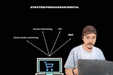 Strategi Pemasaran Digital Mata Digital Indonesia